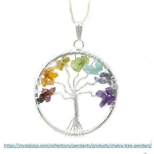 pendant combines gemstones
