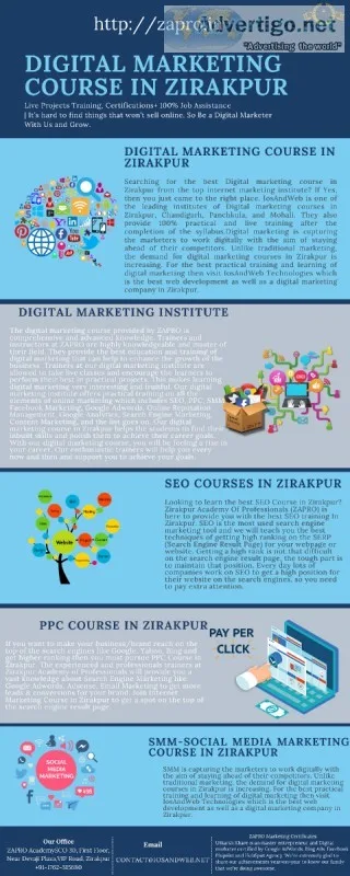 Digital Marketing Training Institutes