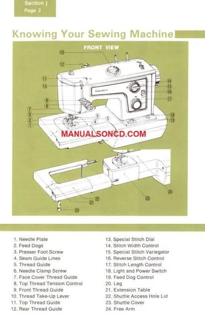 Kenmore 148.15600 &ndash 1560 Sewing Machine Manual