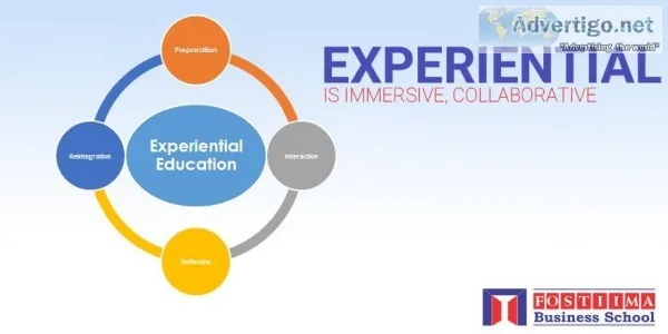 FOSTIIMA Business School Two Year PGDM Course in Delhi Still the