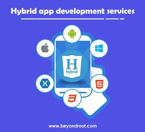 Invest in our hybrid app development services to disrupt the mar