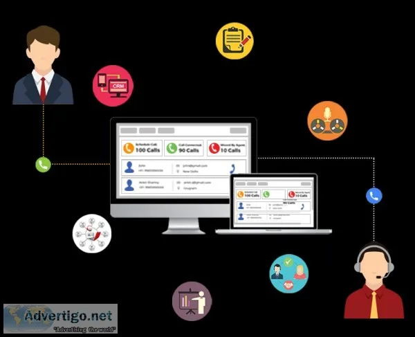Automated Outgoing Calls  Go 2 Market India
