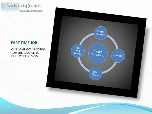 Home based job in gurgaon and delhi ncr