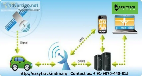 Who May Buy A GPS Car Tracker