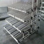 Lean manufacturers in bangalore | customized racks