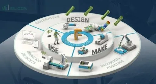 BIM 360 Design Collaboration Workflow Indiana- Silicon Engineeri