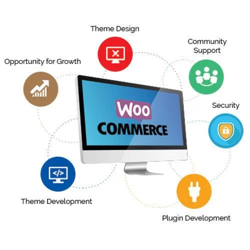 WooCommerce Development Services Company in mohali