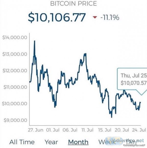 Earn cryptocurrency daily
