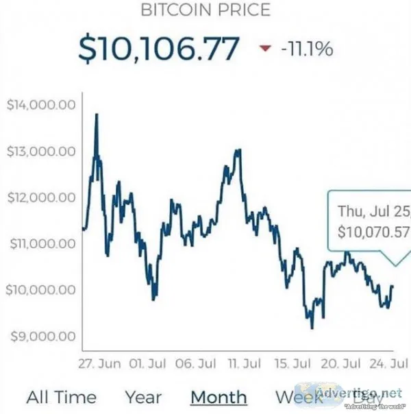 Earn cryptocurrency daily