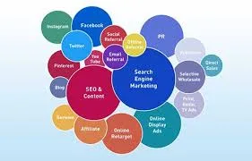 Web design