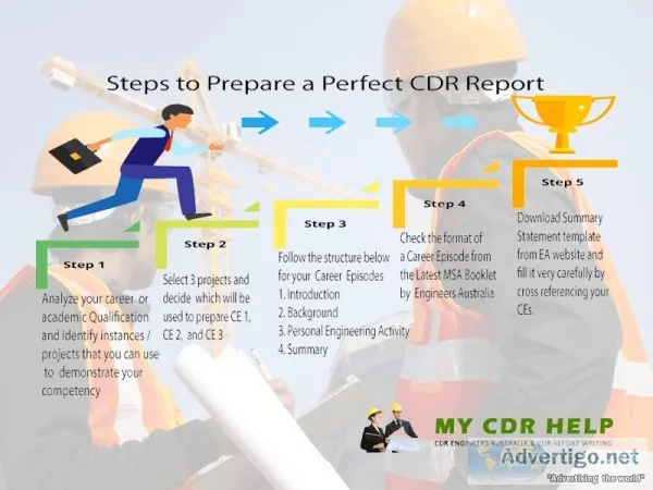 Looking for the best CDR writing services- We are here for you