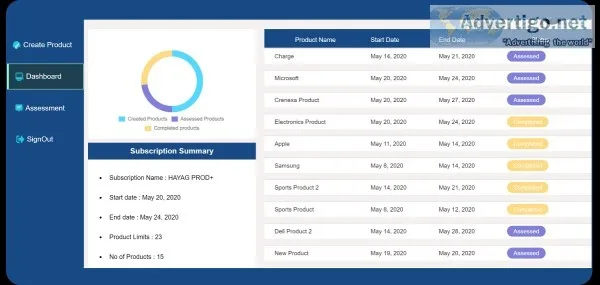Get the awesome medical device compliance software in the USA fr