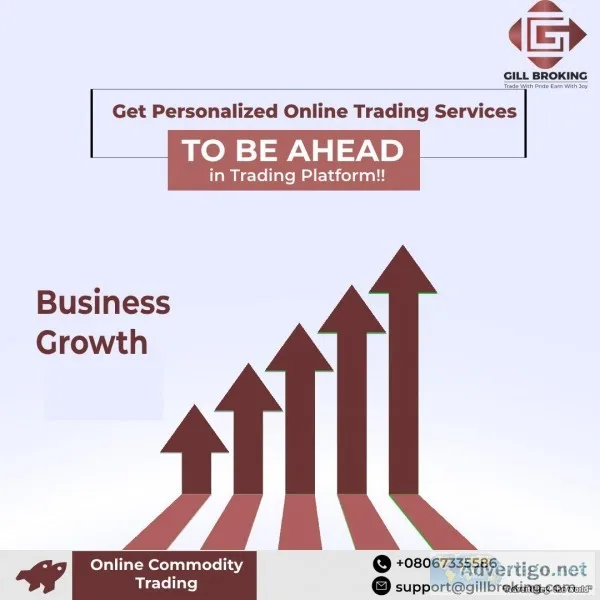 How to get starting with Commodity Trading