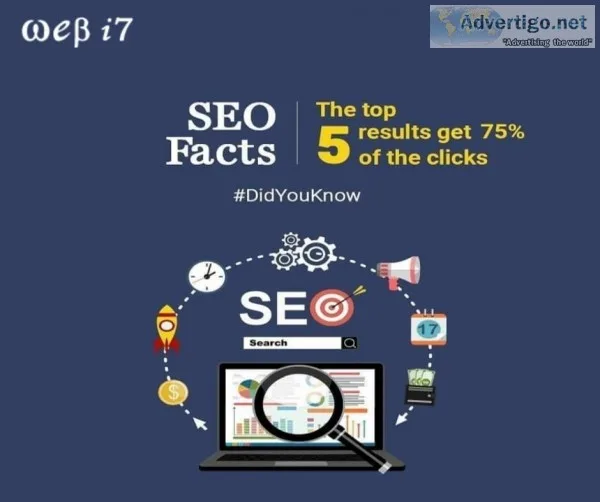 SEO Service in Bangalore