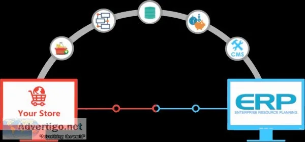 Odoo ERP and CRM Software  Odoo Express