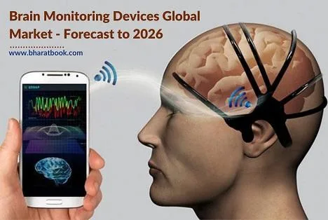 Brain Monitoring Devices Global Market - Forecast to 2026