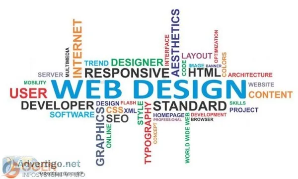 Things which Best Website Design Company does for your Website