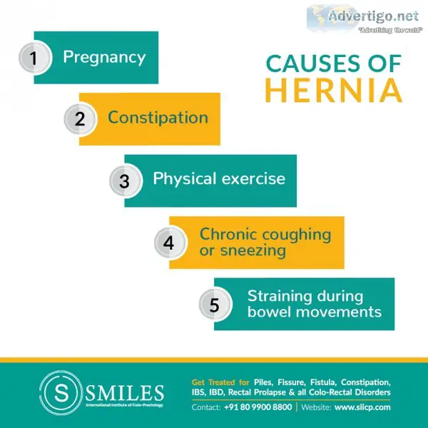 Best treatment hospital for hernia in bangalore - smiles