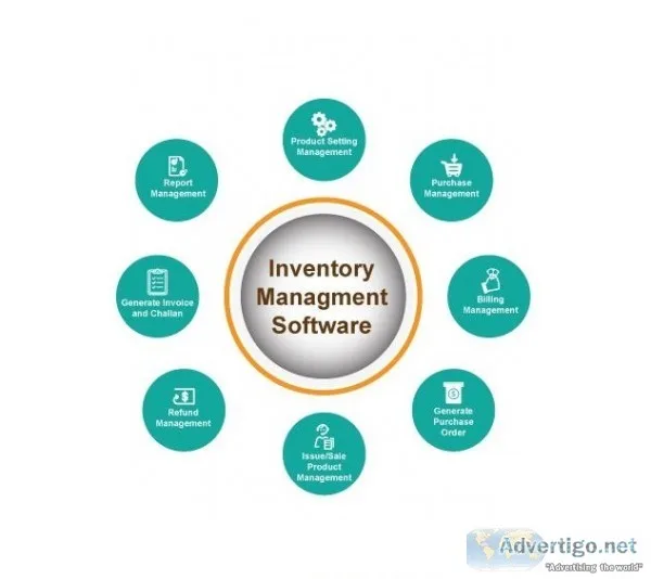 Get latest inventory management software at affordable price