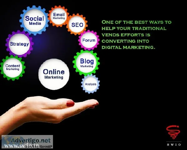 Best Digital Marketing Companies in Hyderabad SEO Services  Swio