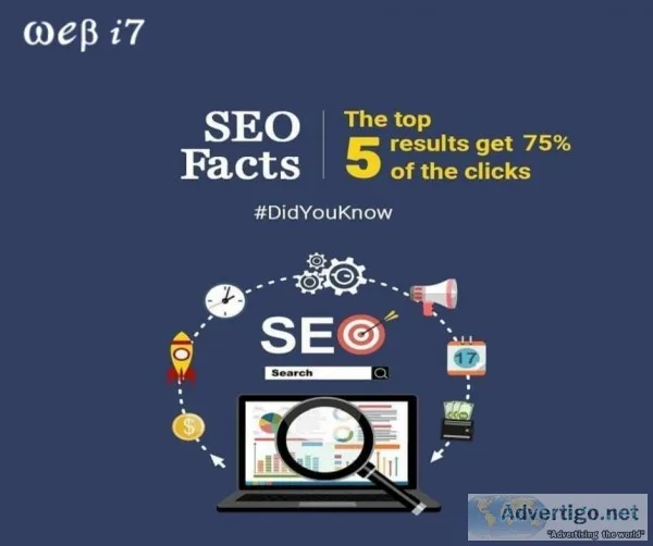 SE Services in Bangalore