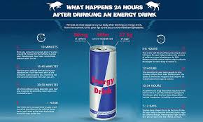 Energy drink