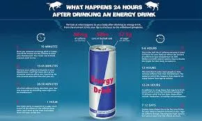 Energy drink