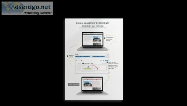 Web design gold coast