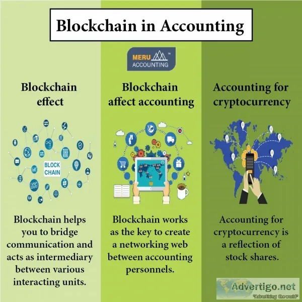 Blockchain in Accounting