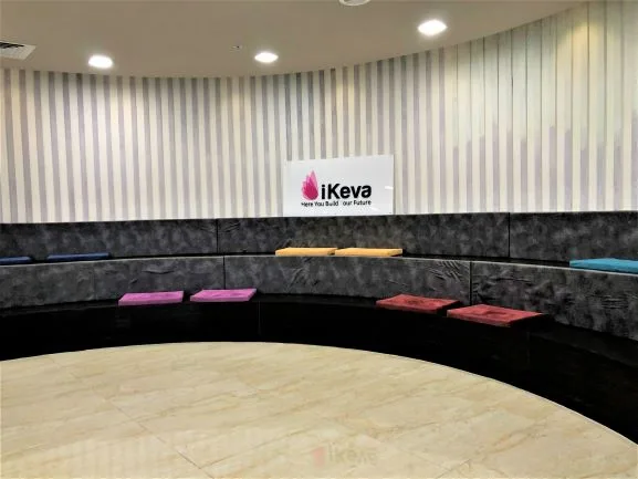 Coworking space in hyderabad | modern spaces in your budget