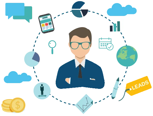 Best Digital Marketing Services Company  Digital Surya