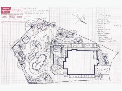 Landscape Design Consultation - Scott s Landscaping