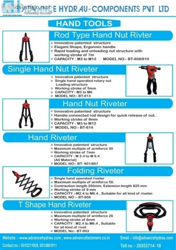 Basic Hand Tools and its Fact.