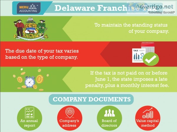 Delaware Franchise Tax