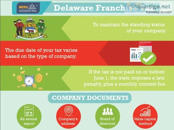 Delaware Franchise Tax