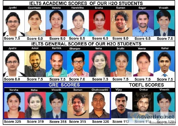 GMAT Training In Hyderabad