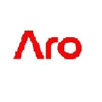 Custom Real Estate Website Design &ndash AroSoftware