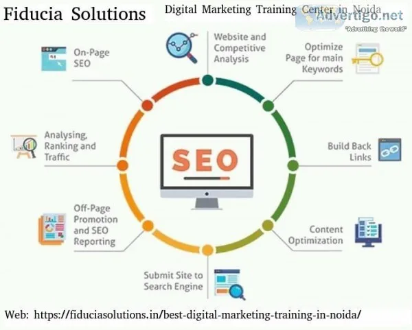 Digital marketing training Center in Noida