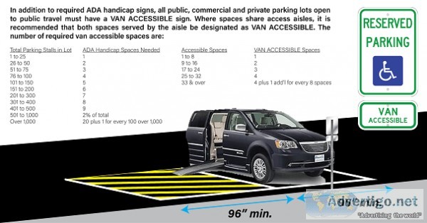 Get Handicap Handicapped Parking Sign online
