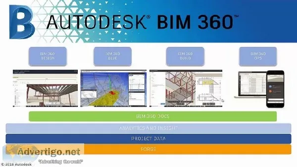 BIM 360 Design Services Florida - Silicon Engineering Consultant