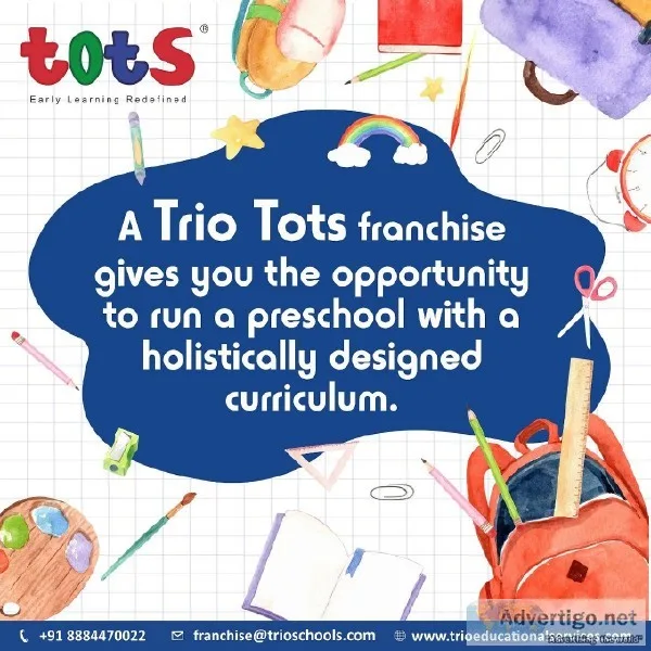 Best Preschool Franchise in Bangalore
