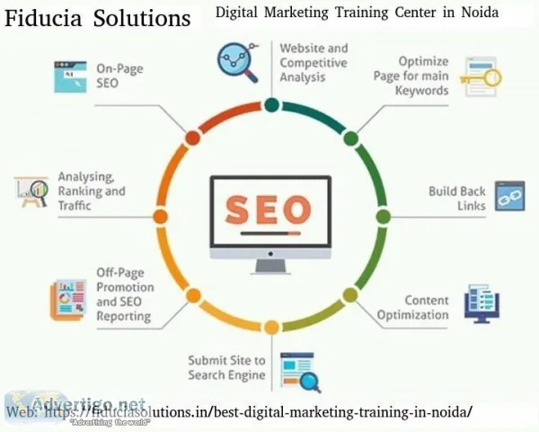 Digital Marketing training Center in Noida