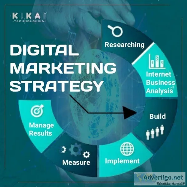 Digital Marketing Agency Gurugram