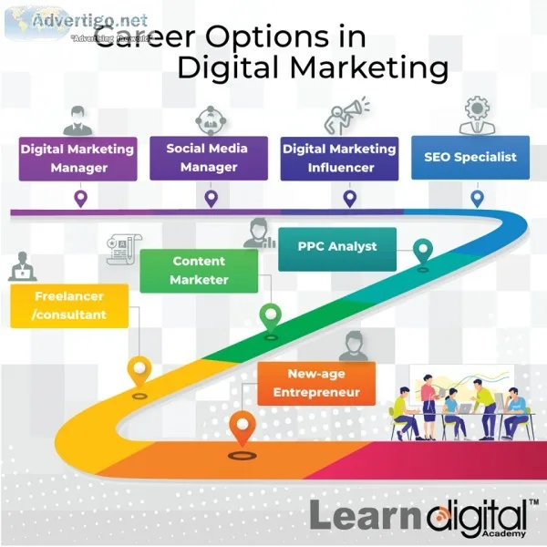 Digital Marketing Training Centres in Bangalore
