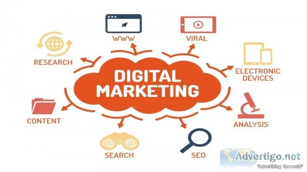 Digital marketing agency