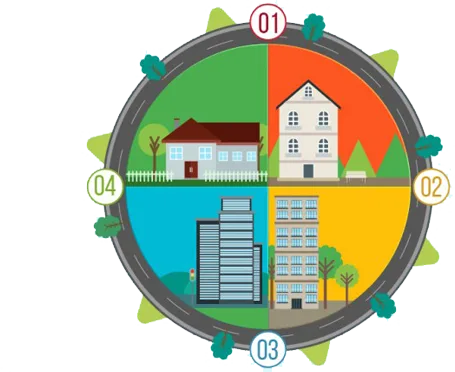 Matrimonial Valuers Melbourne Industrial Property Valuation  FVG