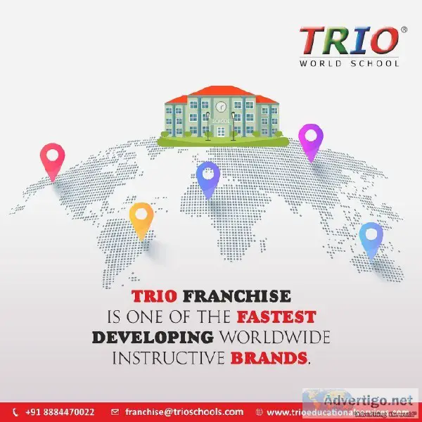 Opportunity to run preschool franchise in Hyderabad  Trio Educat