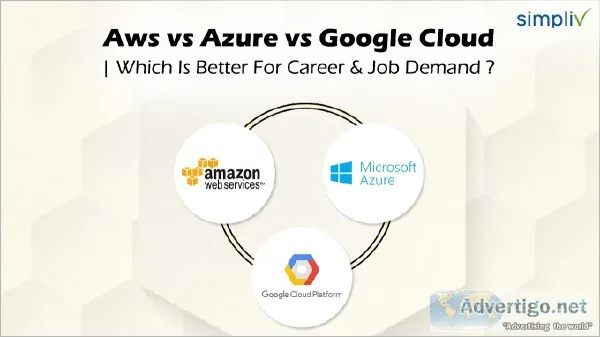 Aws vs Azure vs Google Cloud  Which Is Better For Career and Job