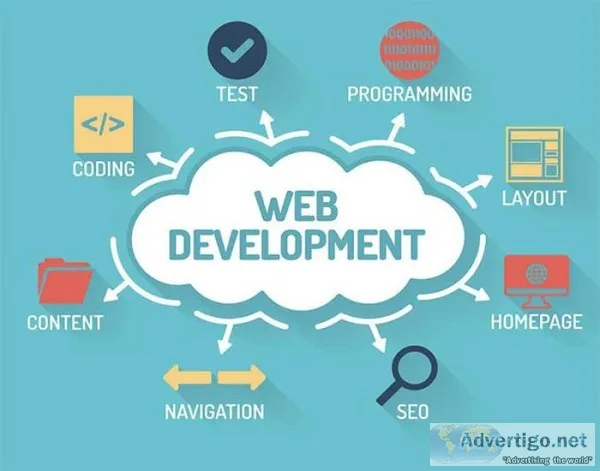 Web Development Company in Sydney