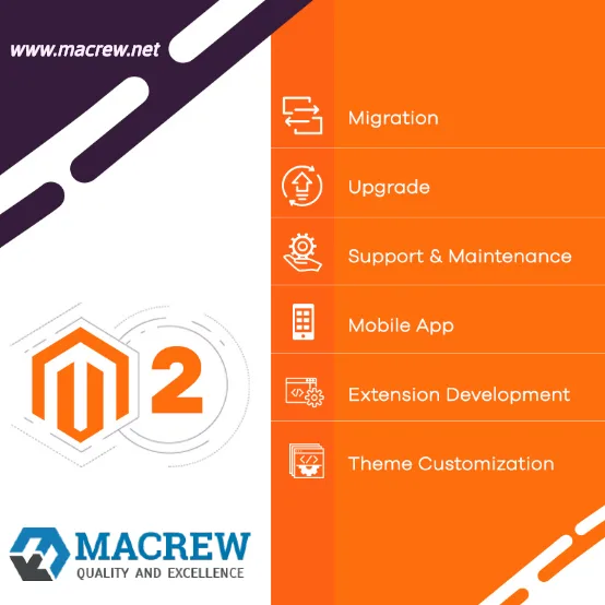 Looking for Best Magento 2 Development Services in India